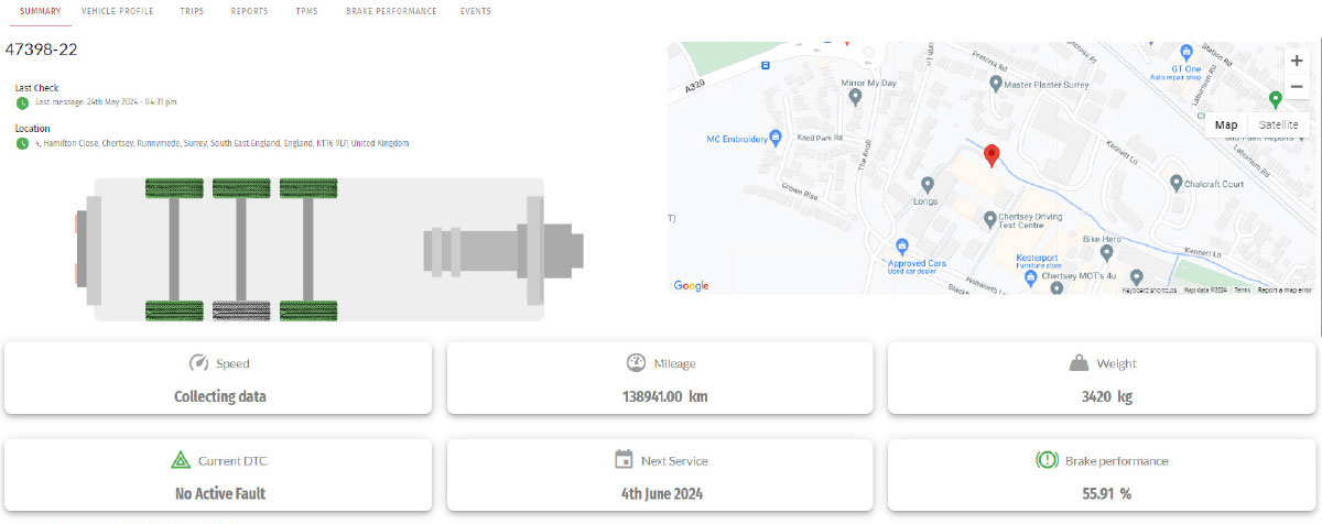 Granning Axles Trailer Telematics by Vanguarder